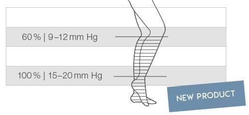 Venosan Silk Support Socks